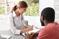 Young doctor consulting African-American patient Royalty Free Stock Photo