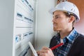 Young electrician working on electric panel Royalty Free Stock Photo