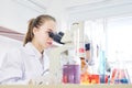 Young female cacausian Scientist researcher using microscope Royalty Free Stock Photo