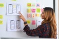 Female designer planning mobile app development prototype wireframe design on whiteboard. Royalty Free Stock Photo