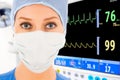Young female doctor in ICU Royalty Free Stock Photo