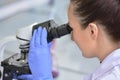 Young female male scientist looking through a microscope in a laboratory doing research, microbiological analysis, medicine Royalty Free Stock Photo