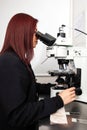 Young female scientist analyzing a patient sample under a fluorescence microscope in a genetics laboratory
