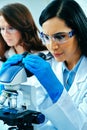 Young female scientist using microscope while her colleague working in background