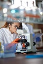 A young female student working with a microscope in a laboratory. Science, chemistry, lab, people Royalty Free Stock Photo