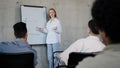 Young female teacher stands near flip chart in classroom at lesson explains work plan tells new topic caucasian girl Royalty Free Stock Photo