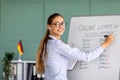 Young foreign languages tutor teaching German lesson, writing down grammar rules on blackboard, giving online lesson