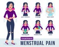 Young girl character holds her stomach and feels menstrual pain. Infographics of menstrual pain treatment in flat style. Methods