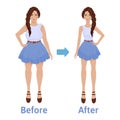 Young girl before and after diet and fitness. Weight loss. Fat and thin woman, body transformation. Vector illustration Royalty Free Stock Photo