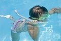 Young Girl Snorkeling at Pool