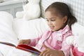 Young Girl Wearing Pajamas In Bed Reading Book Royalty Free Stock Photo