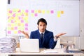 The young handsome employee in front of whiteboard with to-do list Royalty Free Stock Photo