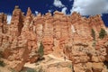 Young hiker looking the orange cliff wall of hoodoos in Bryce Canyon National Park