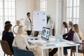 Indian female speaker make whiteboard presentation at meeting Royalty Free Stock Photo