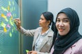 young islam women workers happy smile while paste post-it on mirror