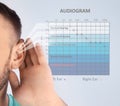 Young man with symptom of hearing loss Royalty Free Stock Photo