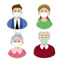 Set of flat vector icons people wearing medical masks.