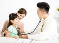 Young medical doctor examining a little girl in office Royalty Free Stock Photo