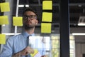 Young modern business man using adhesive notes while standing behind the glass wall in the office Royalty Free Stock Photo