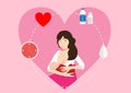 A young mother breastfeeds her newborn baby from her own breast. It`s a cycle of childcare. vector illustration