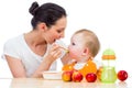 Young mother feeding baby girl Royalty Free Stock Photo