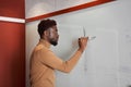 Young multiracial guy standing in front of partners and writing Royalty Free Stock Photo