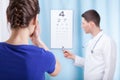 Young ophthalmologist performs eye examination