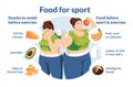 Young overweight woman pondering recommendations for healthy snacks before exercise. Infographics. typography. Flat vector