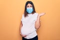 Young pregnant woman mother to be wearing protection mask for coronavirus disease clueless and confused with open arms, no idea Royalty Free Stock Photo