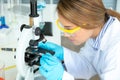 Young scientist looking through a microscope in a laboratory. Health care researchers working in life science laboratory Royalty Free Stock Photo