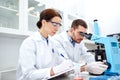 Young scientists making test or research in lab Royalty Free Stock Photo