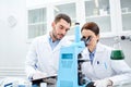 Young scientists making test or research in lab Royalty Free Stock Photo