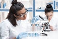 Young scientists working with microscope and test tubes in chemical laboratory
