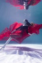 Young Slender Girl Underwater with a Cloth. Water Magic. Underwater Photography. Art Royalty Free Stock Photo