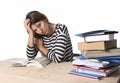 Young stressed student girl studying and preparing MBA test exam in stress tired and overwhelmed Royalty Free Stock Photo