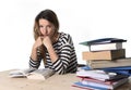 Young stressed student girl studying and preparing MBA test exam in stress tired and overwhelmed Royalty Free Stock Photo