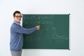 Young teacher explaining math  written on chalkboard in classroom Royalty Free Stock Photo