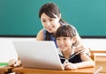 Young Teacher helping child with computer lesson Royalty Free Stock Photo