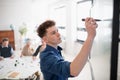 Young teacher writing on whiteboard during alternative energy lecture with group of senior students in classroom. Royalty Free Stock Photo