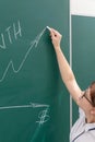 Young woman business coach in a white blouse and glasses at the chalkboard in the office draws a profit graph