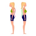 Young woman. Correct and incorrect posture