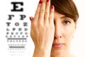 Young woman is covering his face with hand and checking his vision. Chart for eye sight testing in background.