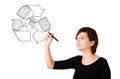 Young woman drawing recycle globe on whiteboard Royalty Free Stock Photo