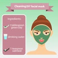 Young woman with facial mask vector illustration. Green clay mask recipe