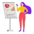 Young woman with purple hair standing next to a presentation board with charts. Professional female presenter with a