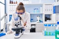 Young woman scientist using microscope working at laboratory Royalty Free Stock Photo