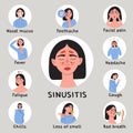 Young woman with sinusitis symptoms and early signs. Female with fever, chills, facial pain. Infografic with patient