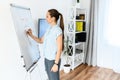 Young woman teacher, tutor writing on a white board, monitor screen on background Royalty Free Stock Photo