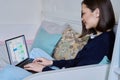 Young woman using laptop sitting on sofa at home Royalty Free Stock Photo