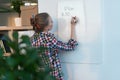 Young woman writing day plan on white board, holding marker in right hand. Student planning schedule rear view portrait